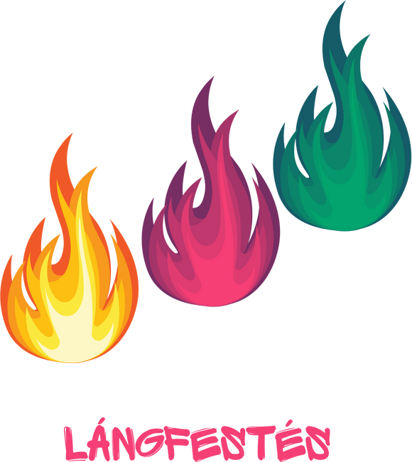 Lángfestés