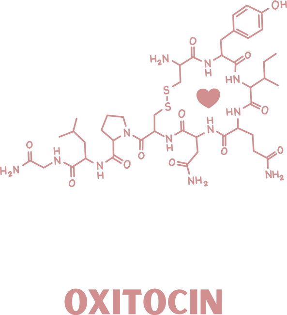 Oxitocin